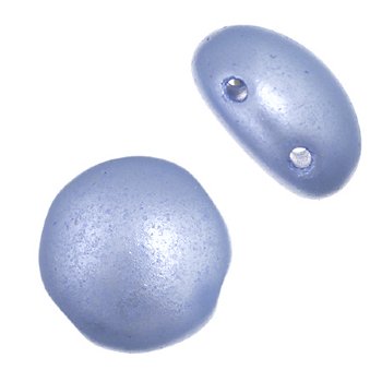 22, 8mm Pastel Baby Blue Pearl Glass Candy Beads