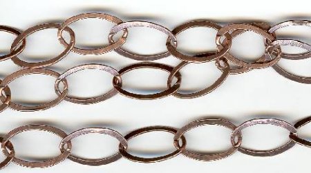 1 Foot 20x12mm Antique Copper Plate Oval Chain