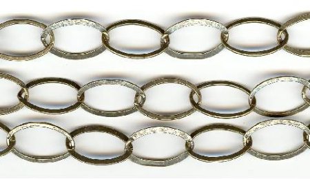 1 Foot 20x12mm Antique Gold Plate Oval Chain