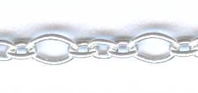 1 Foot 3x2mm & 1.5x1.5mm Mixed Oval LInk Sterling Silver Chain